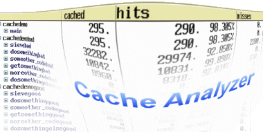 Trace-based Cache Analysis