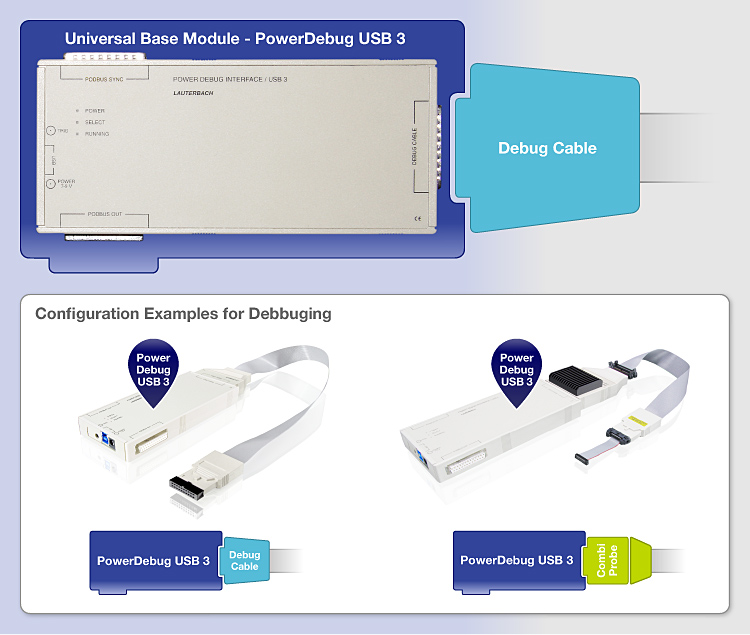 Universal Base Module - Power Debug USB 3