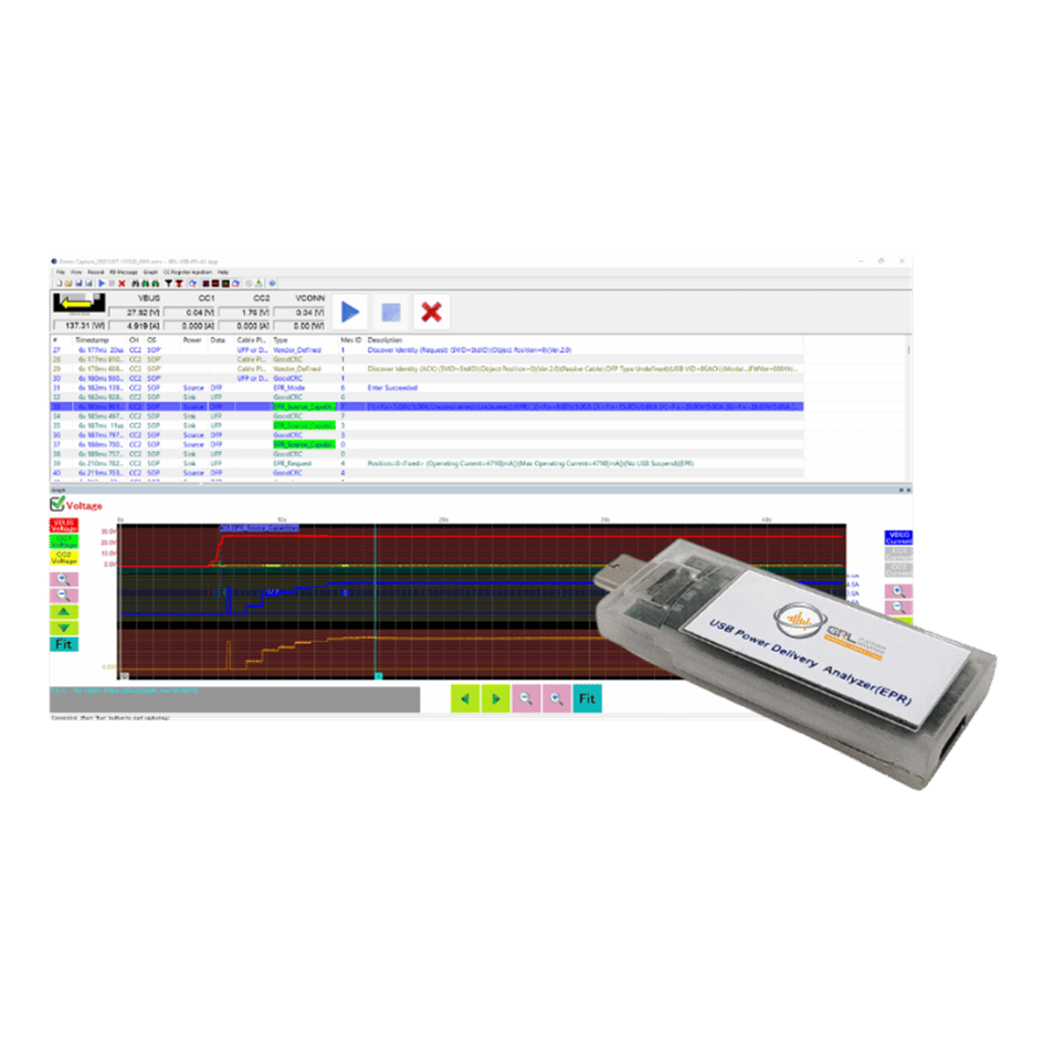 GRL-USB-PD-C2-EPR