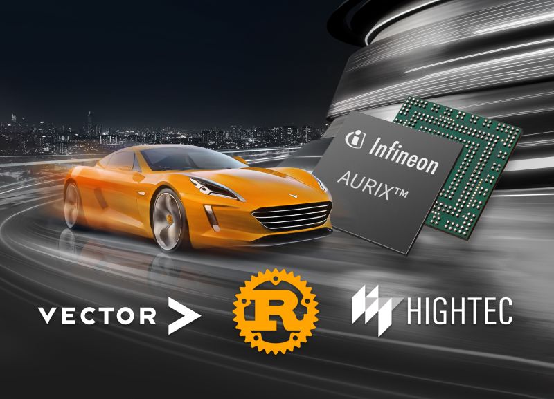 hightech-vector-bnr