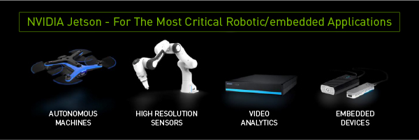 NVIDIA JETSON – FOR THE MOST CRITICAL ROBOTIC/EMBEDDED APPLICATIONS