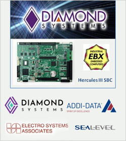 Embedded PC's/PC Add-on Cards