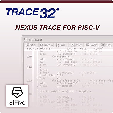 Proprietary SiFive Nexus Trace Solution for RISC-V